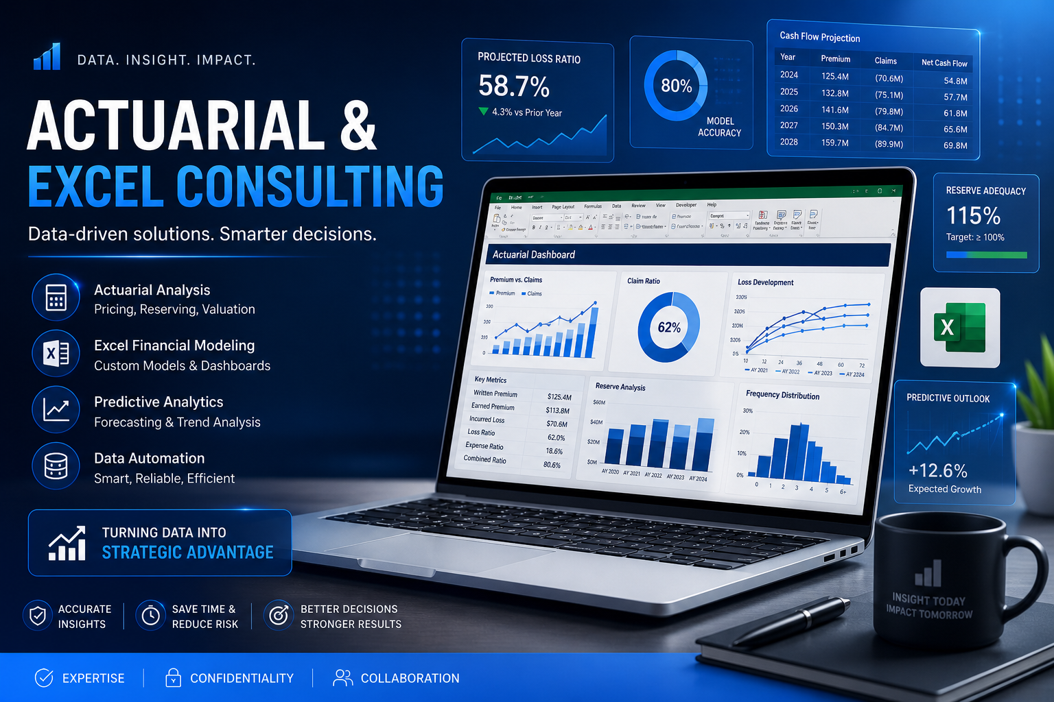Actuarial Excel